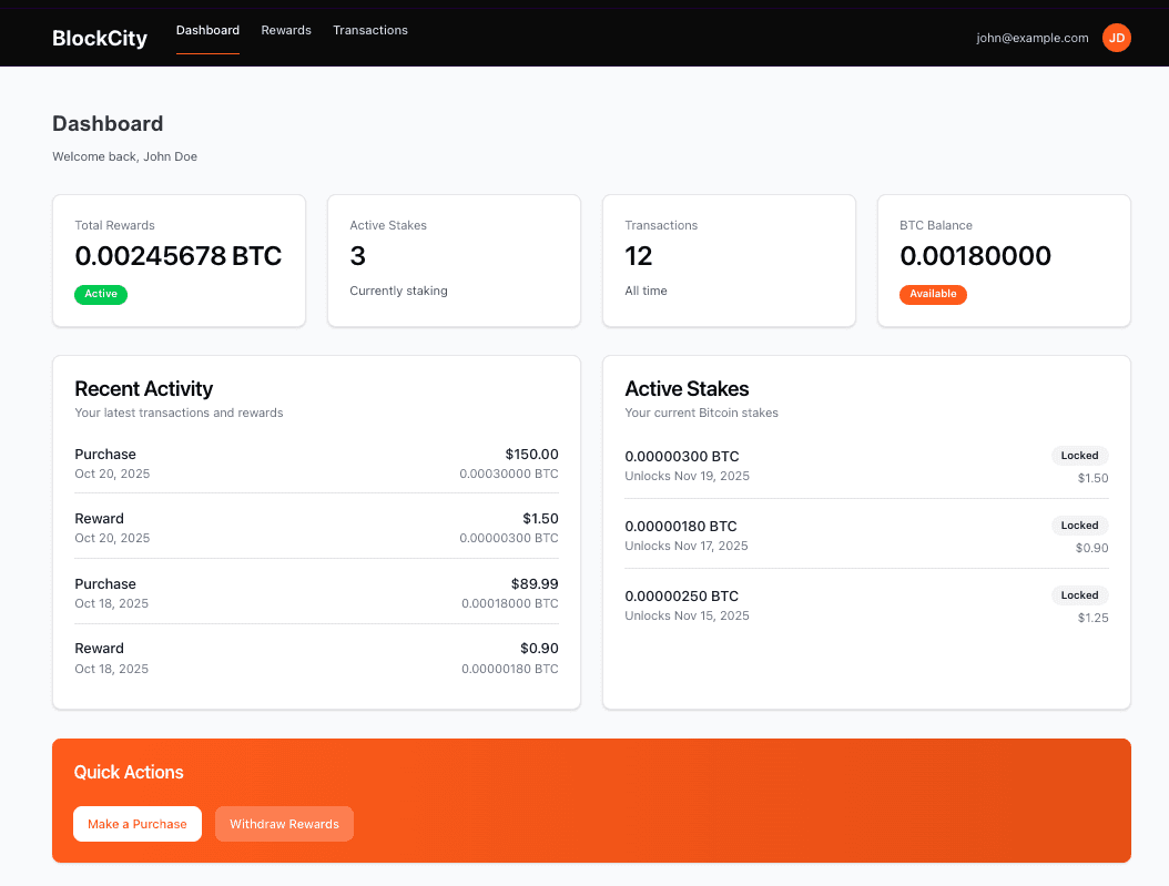 BlockCity Dashboard - Bitcoin Rewards Platform